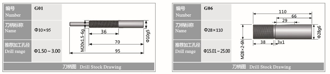 槍鉆